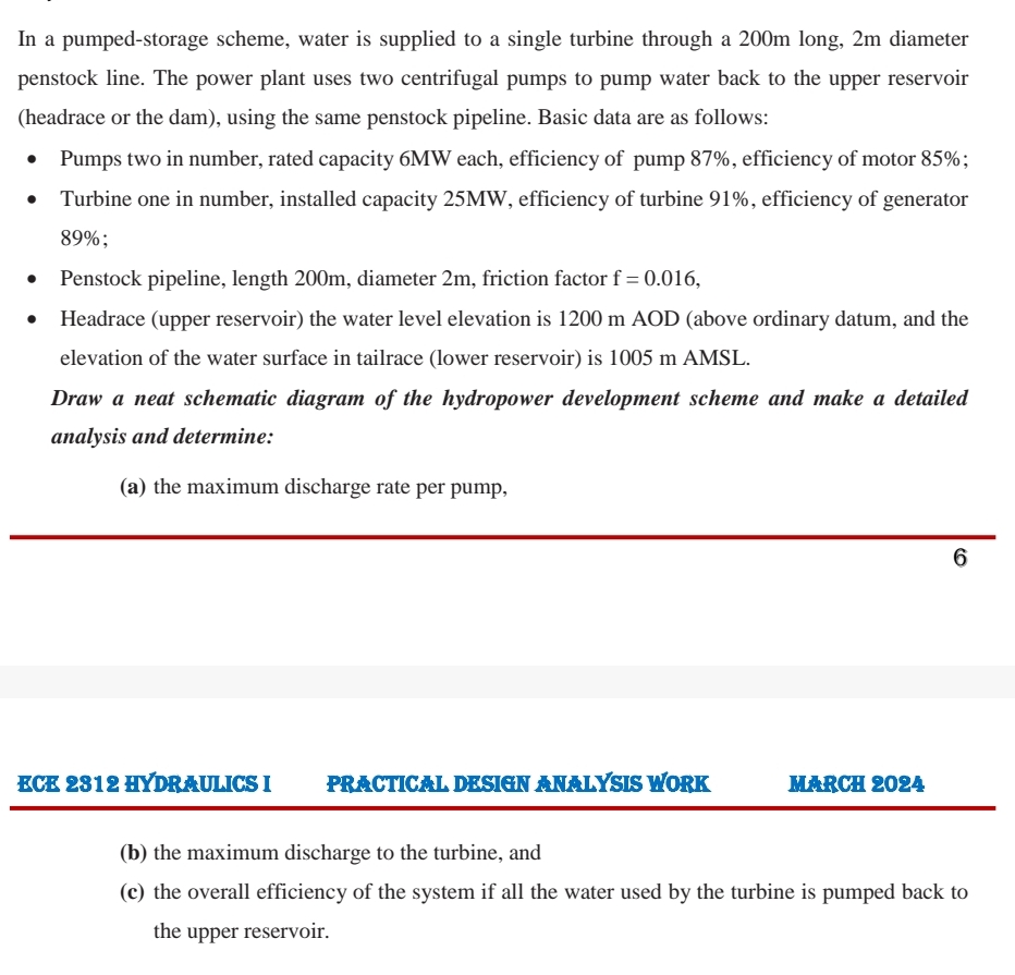 In a pumped - storage scheme, water is supplied