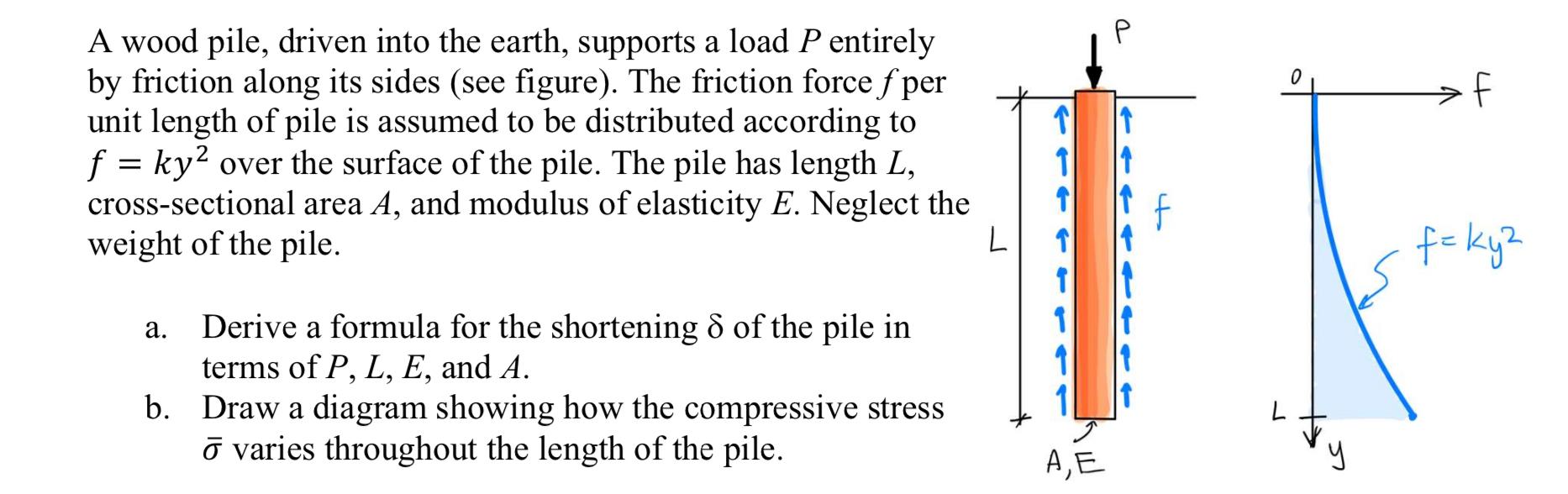 A wood pile, driven into the earth, supports a