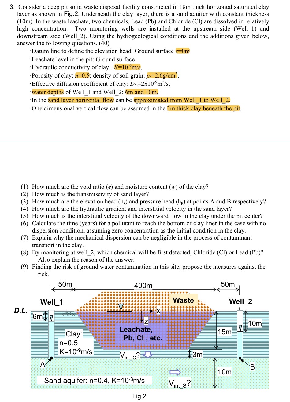 Consider a deep pit solid waste disposal facility