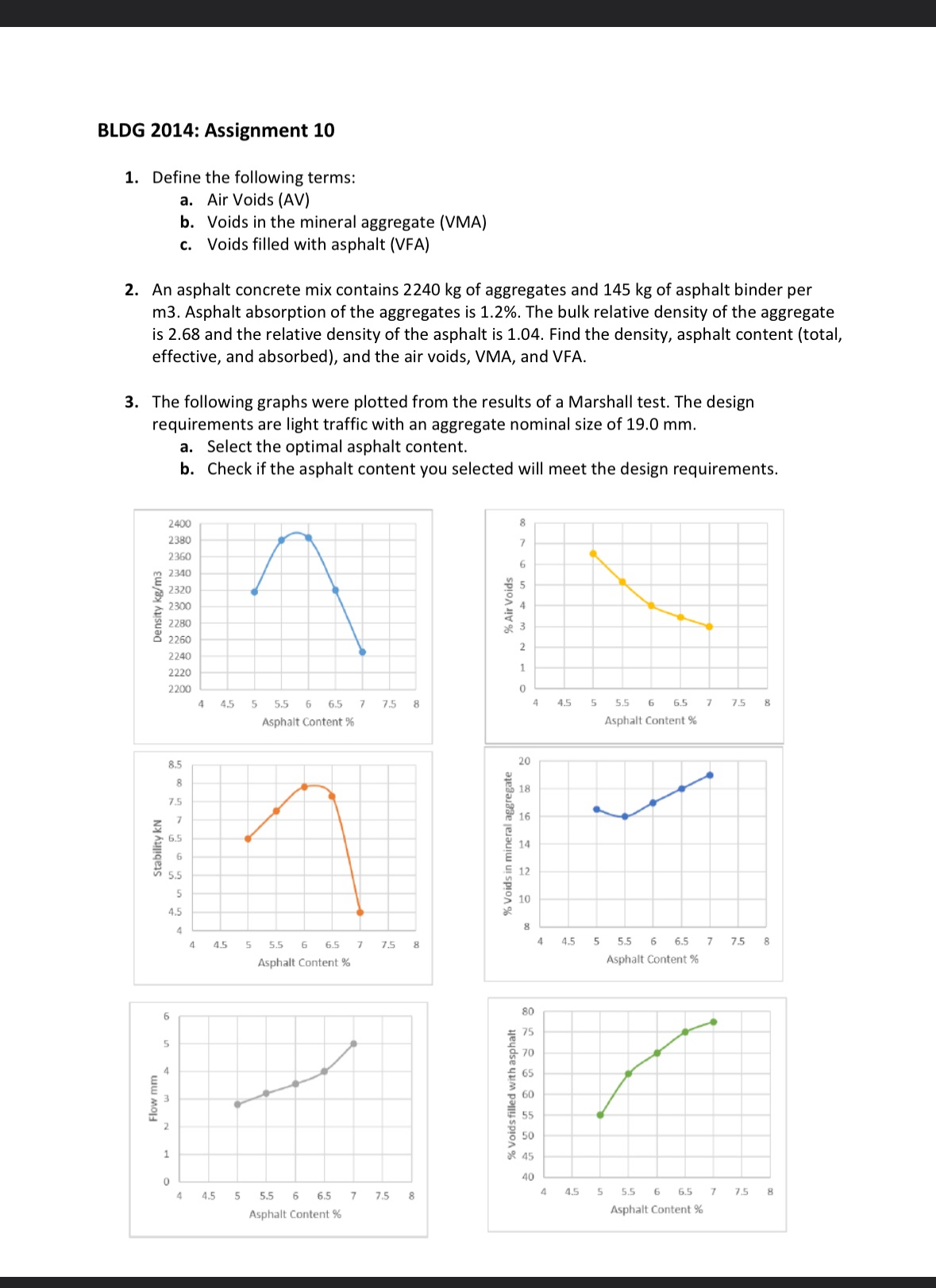 BLDG 2 0 1 4 : Assignment 1 0 Define the