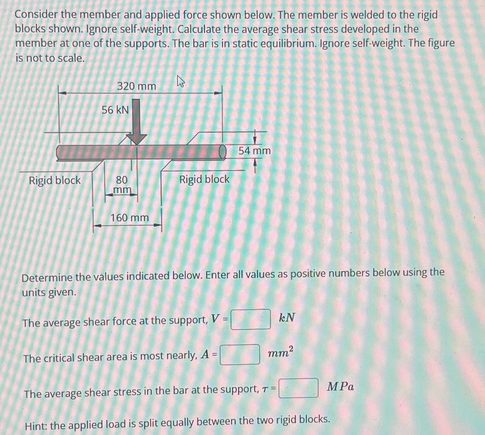 Consider the member and applied force shown