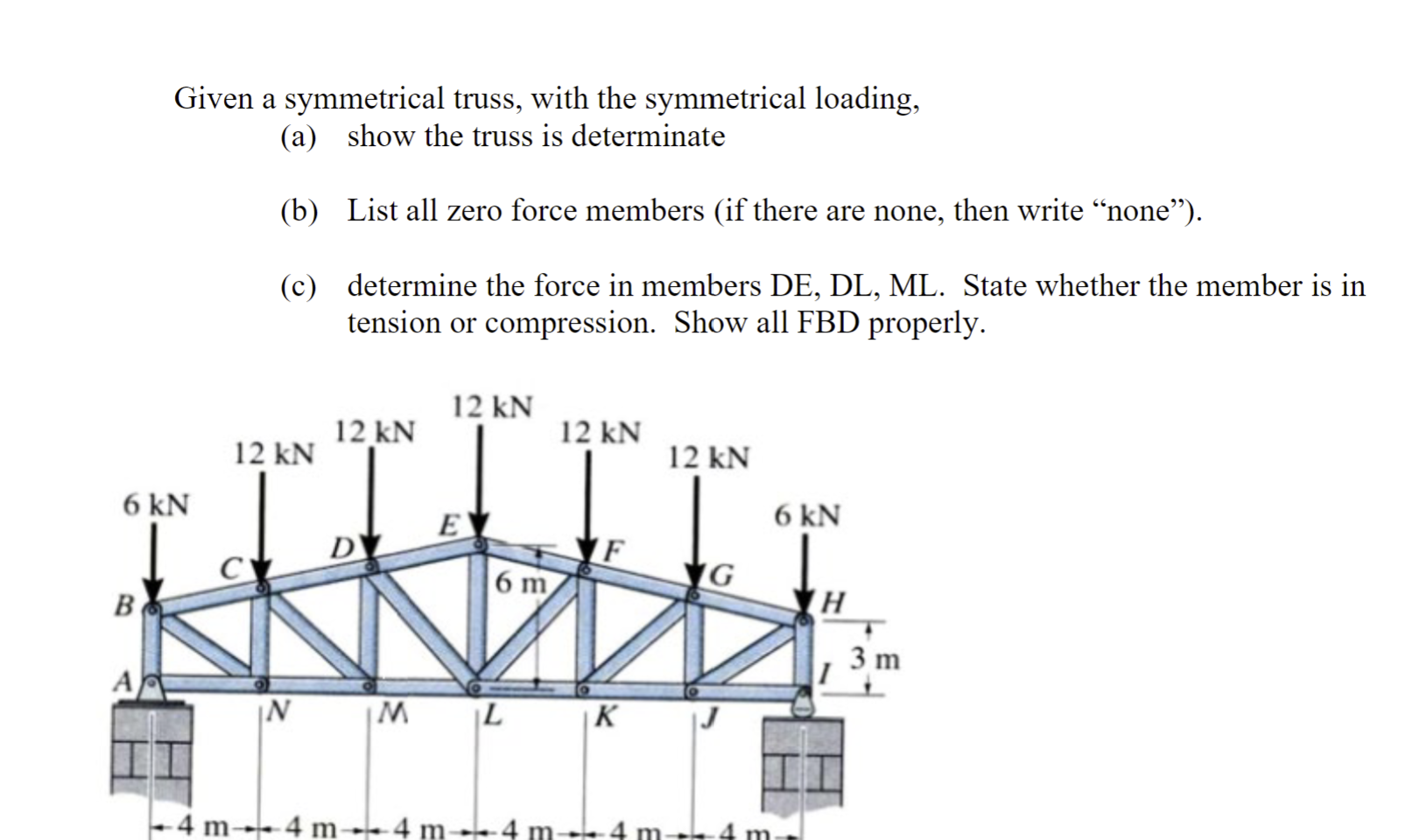 Given a symmetrical truss, with the symmetrical