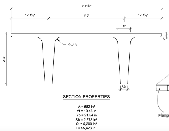 normal weight concrete - weighs 1 5 0 lb / cu .