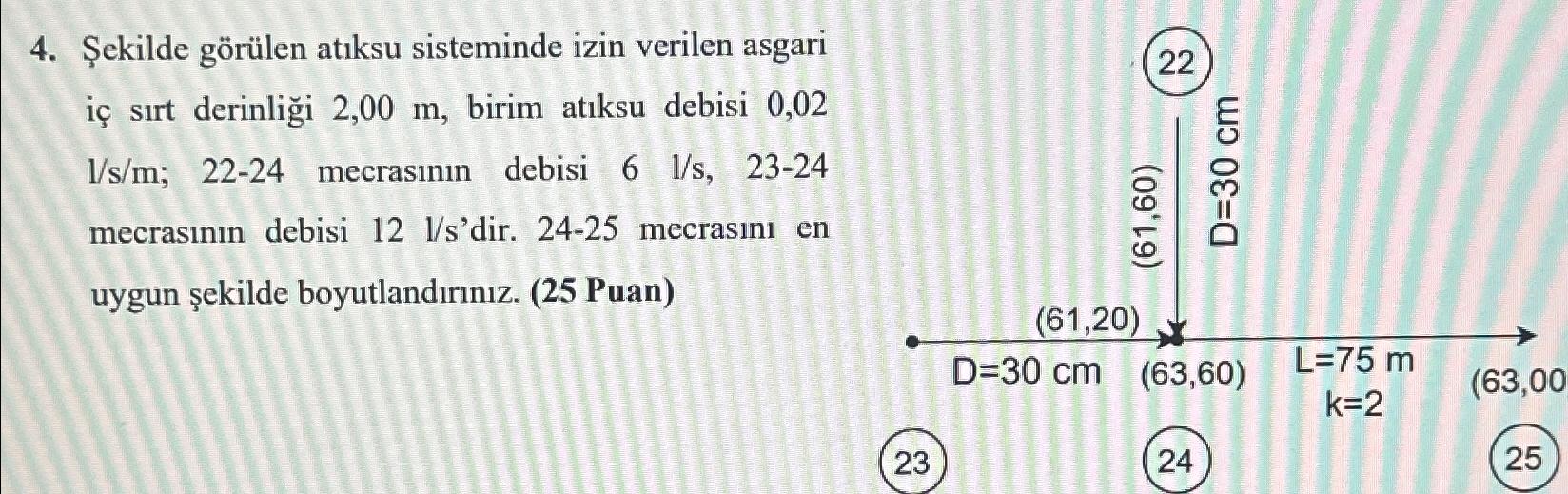 ekilde g r len at ksu sisteminde izin verilen