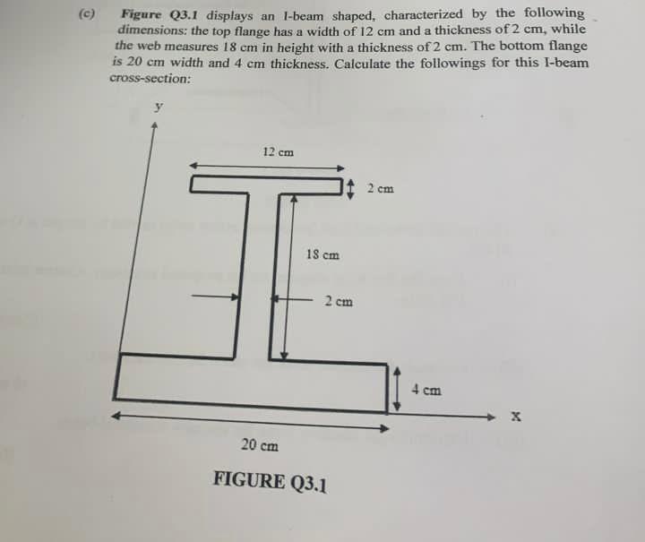 Calculate the centriod of cross sectioanl area