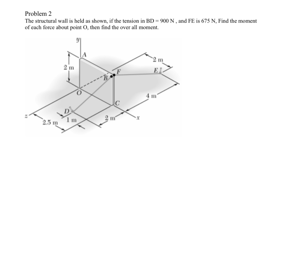 please draw a full body diagram as well. Problem