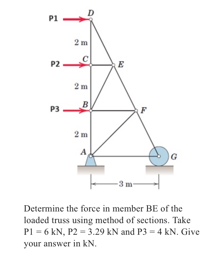Determine the force in member B E of the loaded