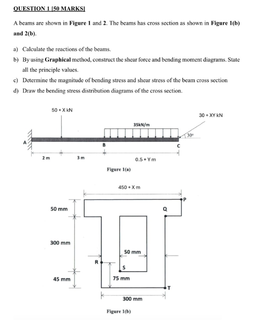 Question Based on Subject Mechanics Of Material