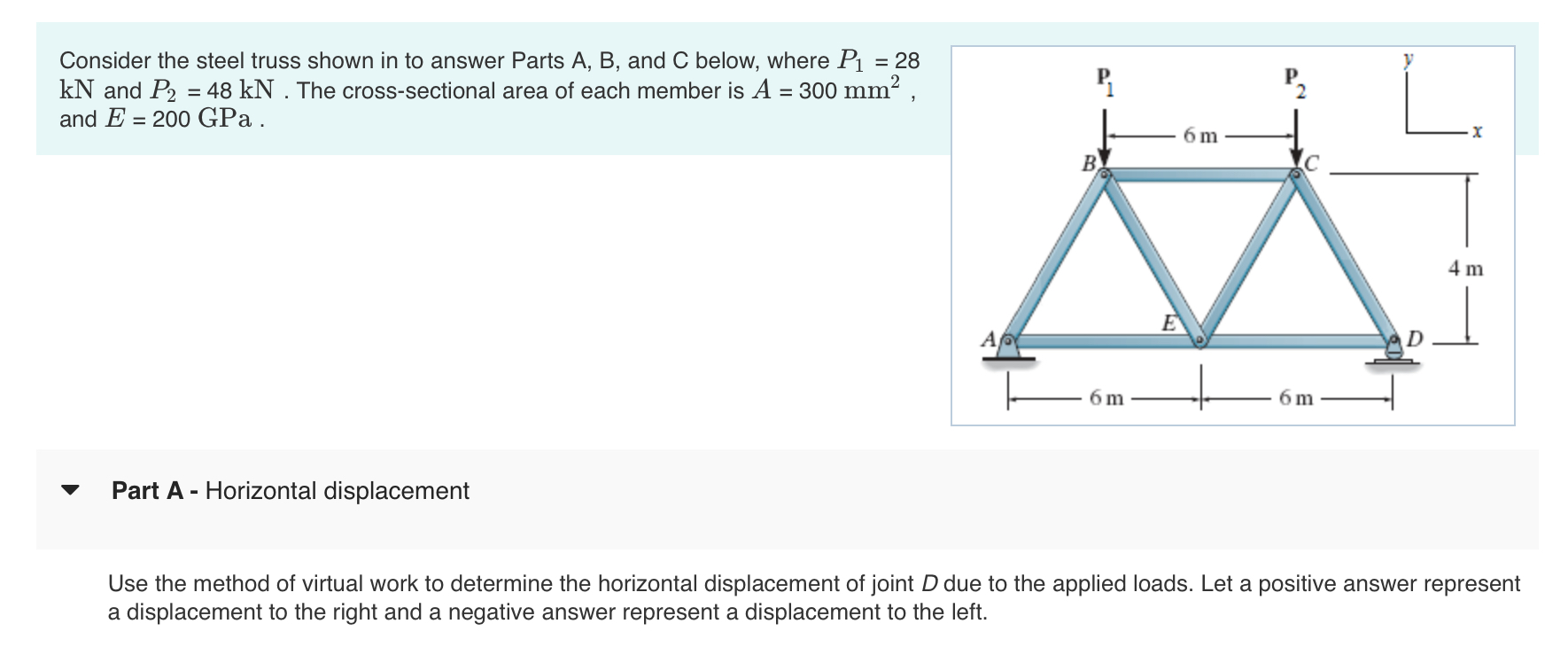 Use the method of virtual work to determine the
