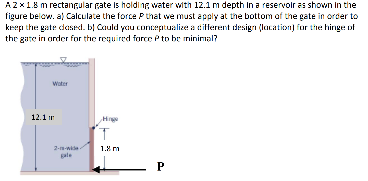 A 2 1 . 8 m rectangular gate is holding water