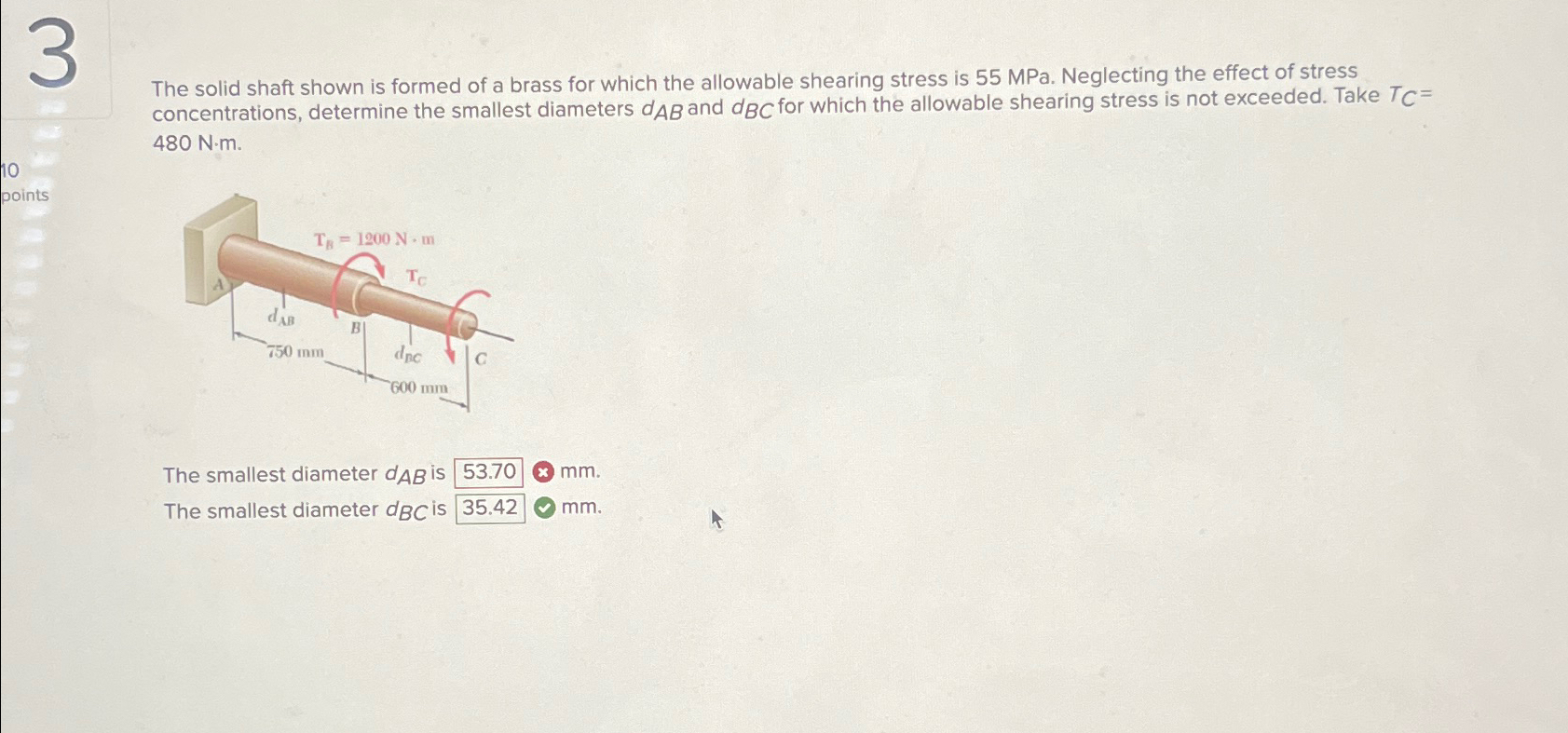 The solid shaft shown is formed of a brass for