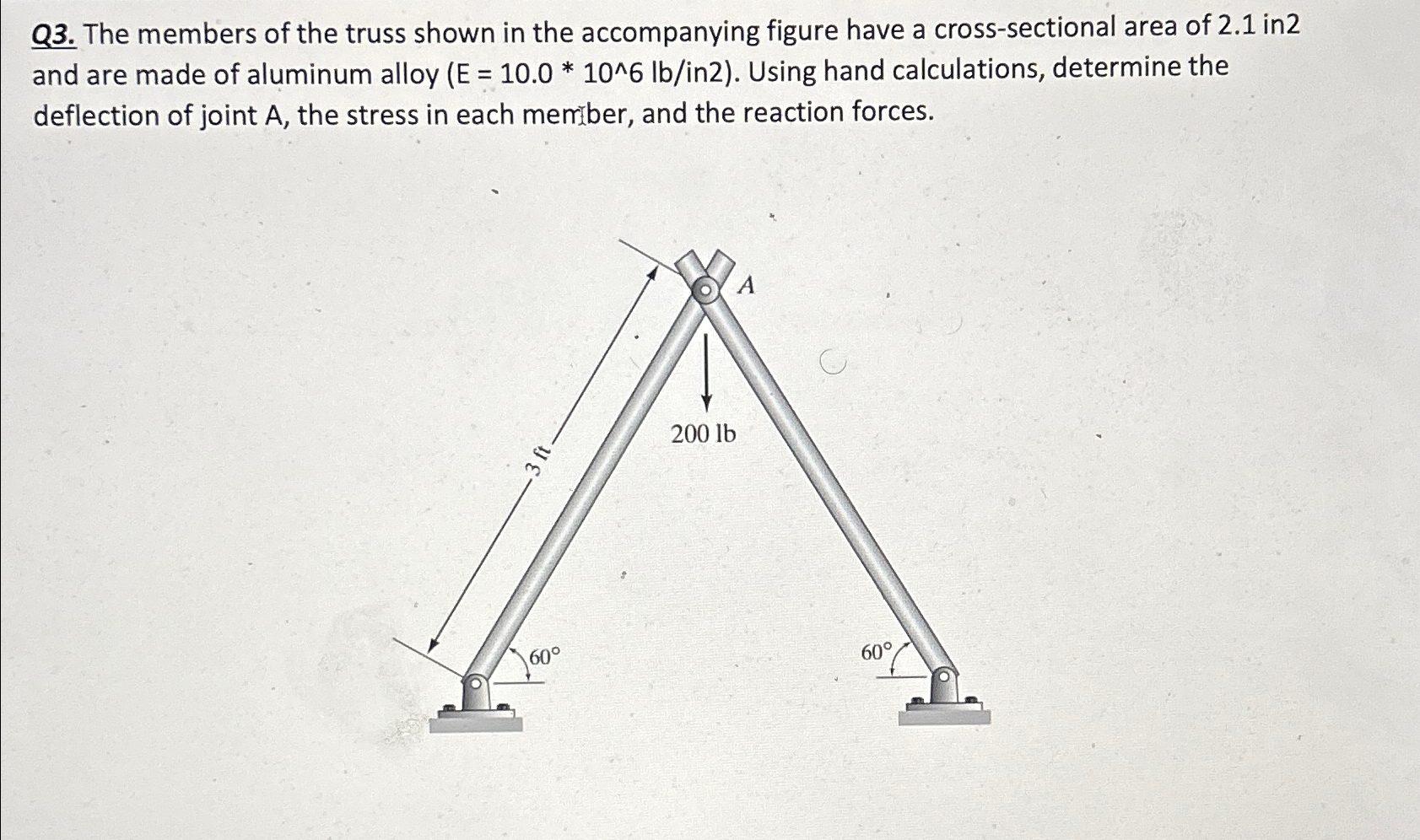 Q 3 . The members of the truss shown in the