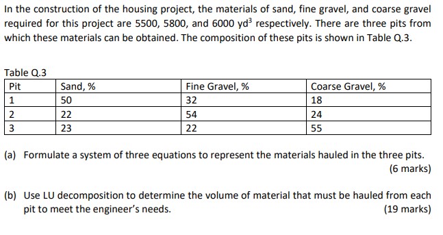 Show me the steps to solve In the construction of
