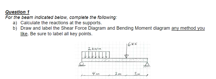 Question 1 For the beam indicated below, complete