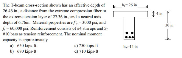 The T - beam cross - section shown has an