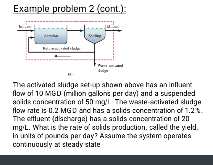 Example problem 2 ( cont . ) : ( a ) The
