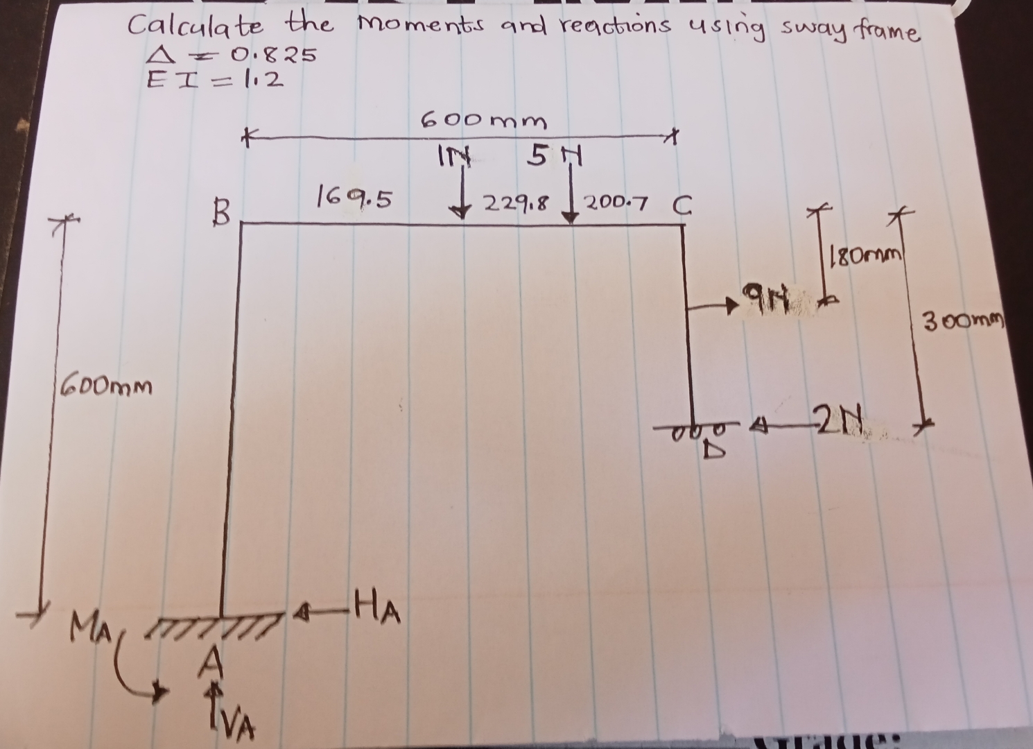 Calculate the moments and reactions using sway