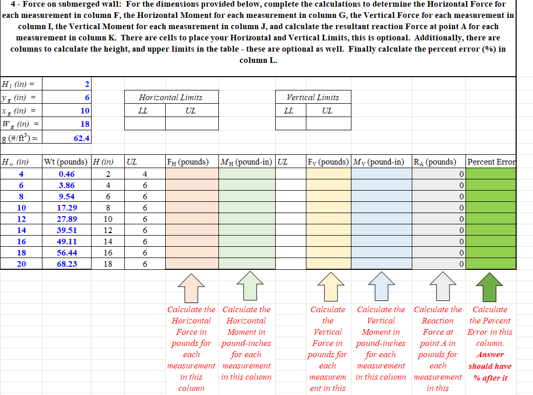 4 - Force on submerged wall: For the dimensions