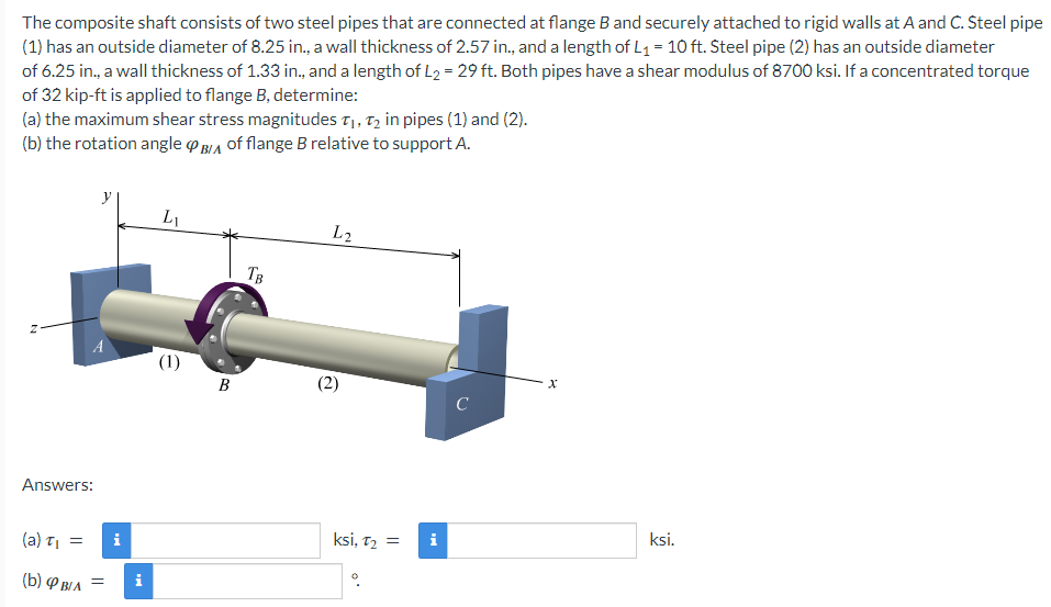 The composite shaft consists of two steel pipes