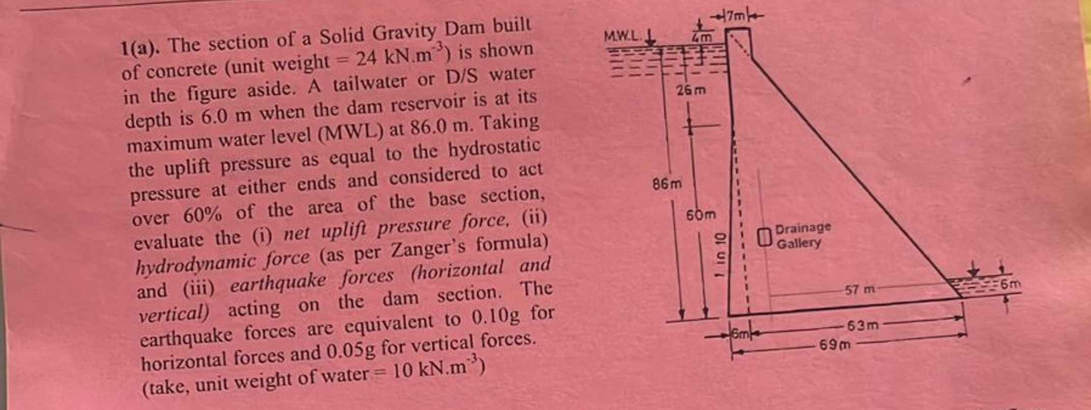 2 ( b ) . Khoupum Earth Dam ( Noney district,