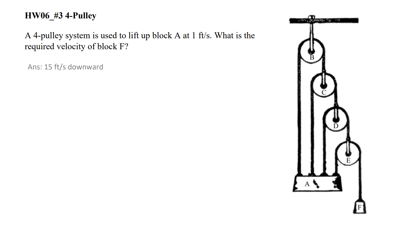 HW 0 6 _ # 3 4 - Pulley A 4 - pulley system is