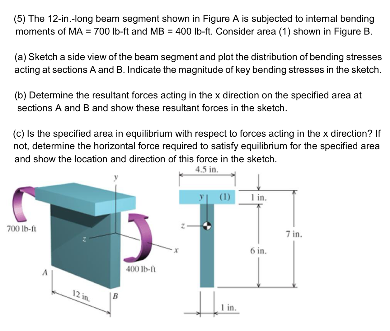 ( 5 ) The 1 2 - in . - long beam segment shown in