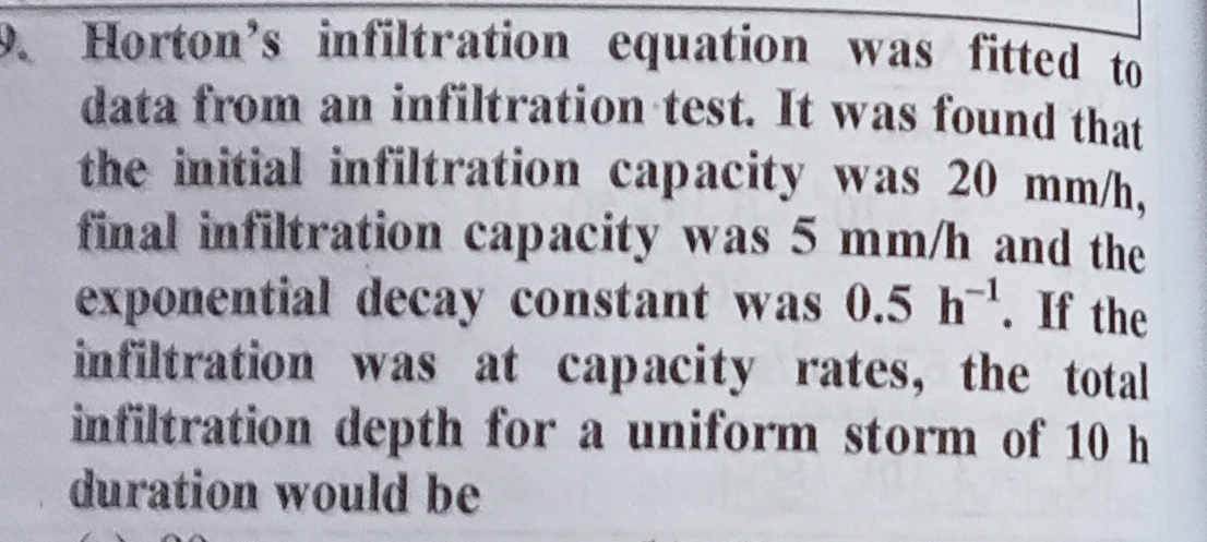 Horton's infiltration equation was fitted to data