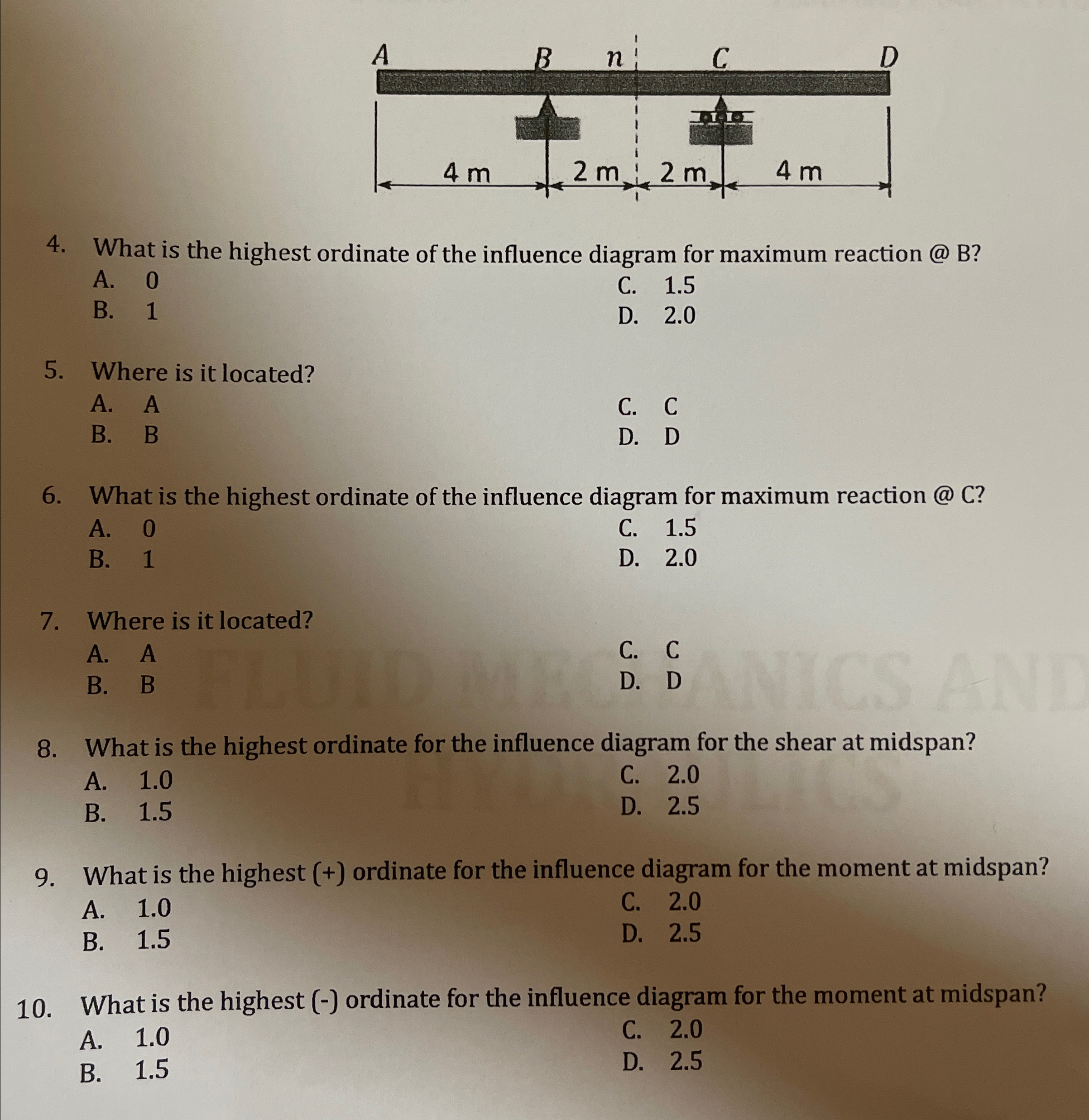 What is the highest ordinate of the influence