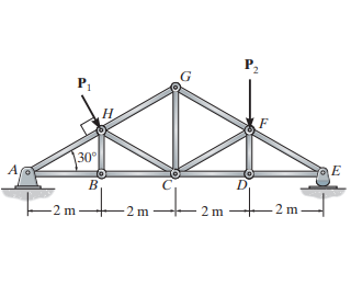 Suppose that P 1 = 1 2 kN and P 2 1 7 kN .