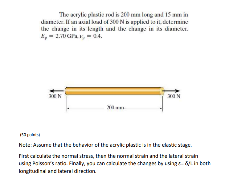 The acrylic plastic rod is 2 0 0 m m long and 1 5