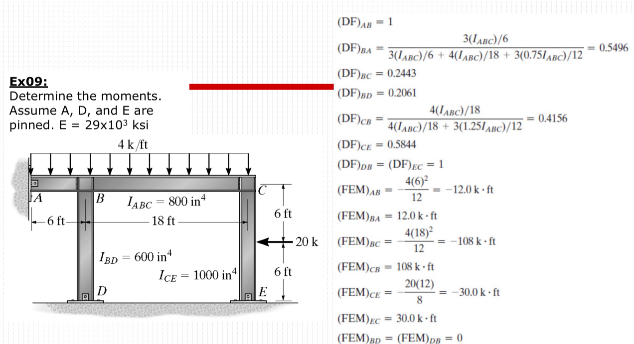 ( D F ) A B = 1 ( D F ) B A = 3 I A B C 6 3 I A B