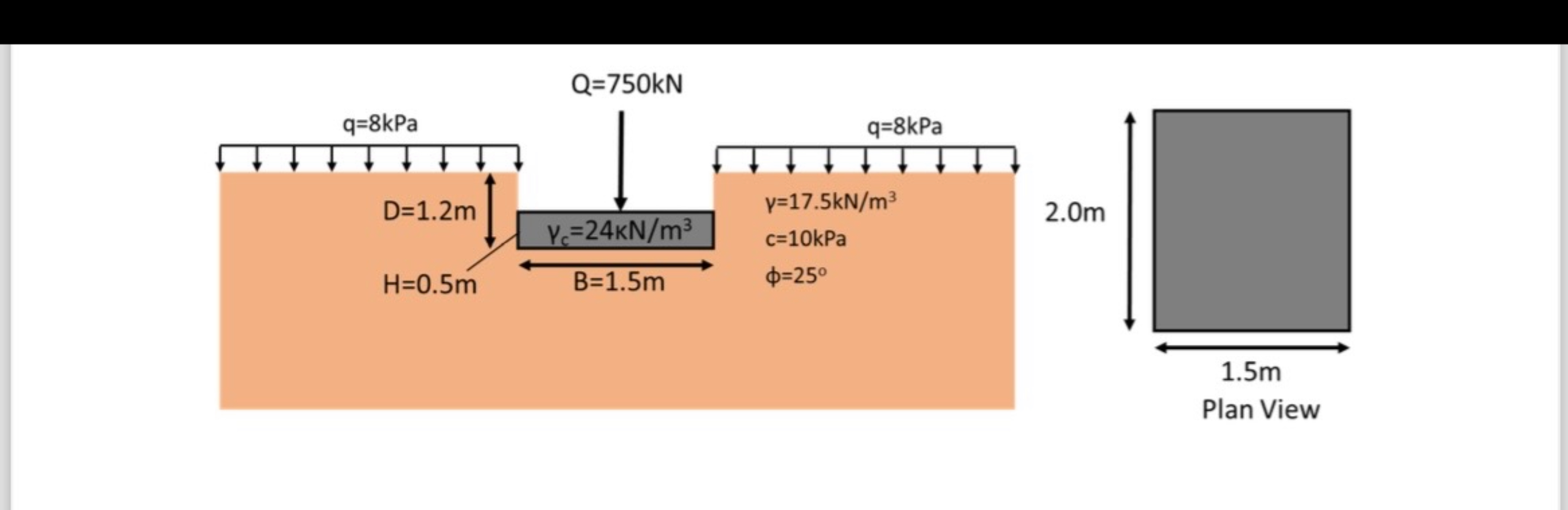A rectangular footing with dimensions 2 . 0 m by
