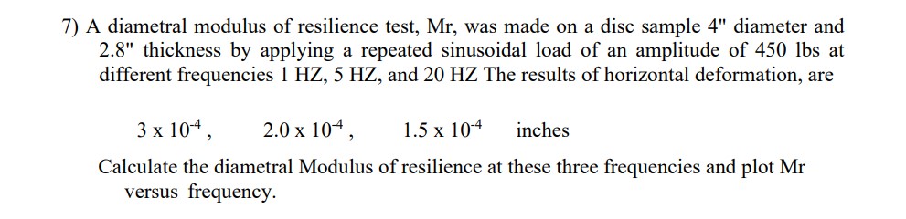 A diametral modulus of resilience test, Mr , was