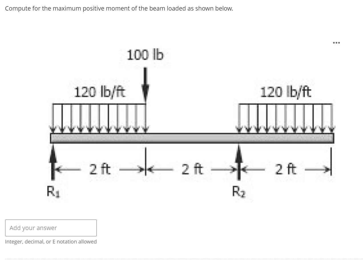 Compute for the maximum positive moment of the