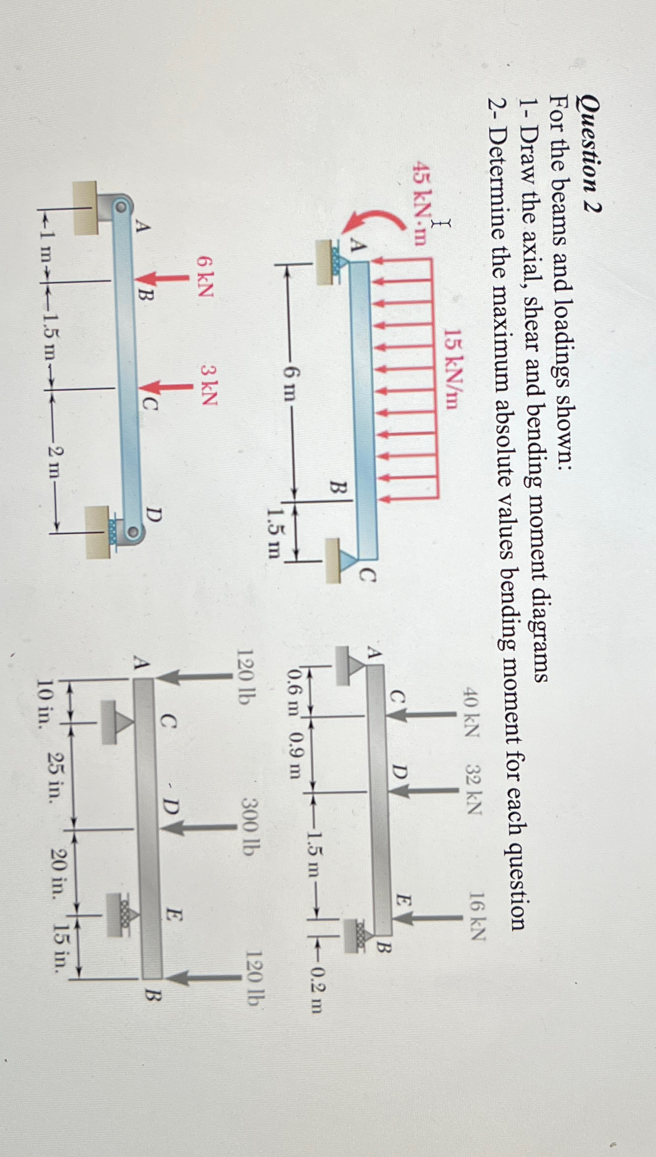 Question 2 For the beams and loadings shown: 1 -