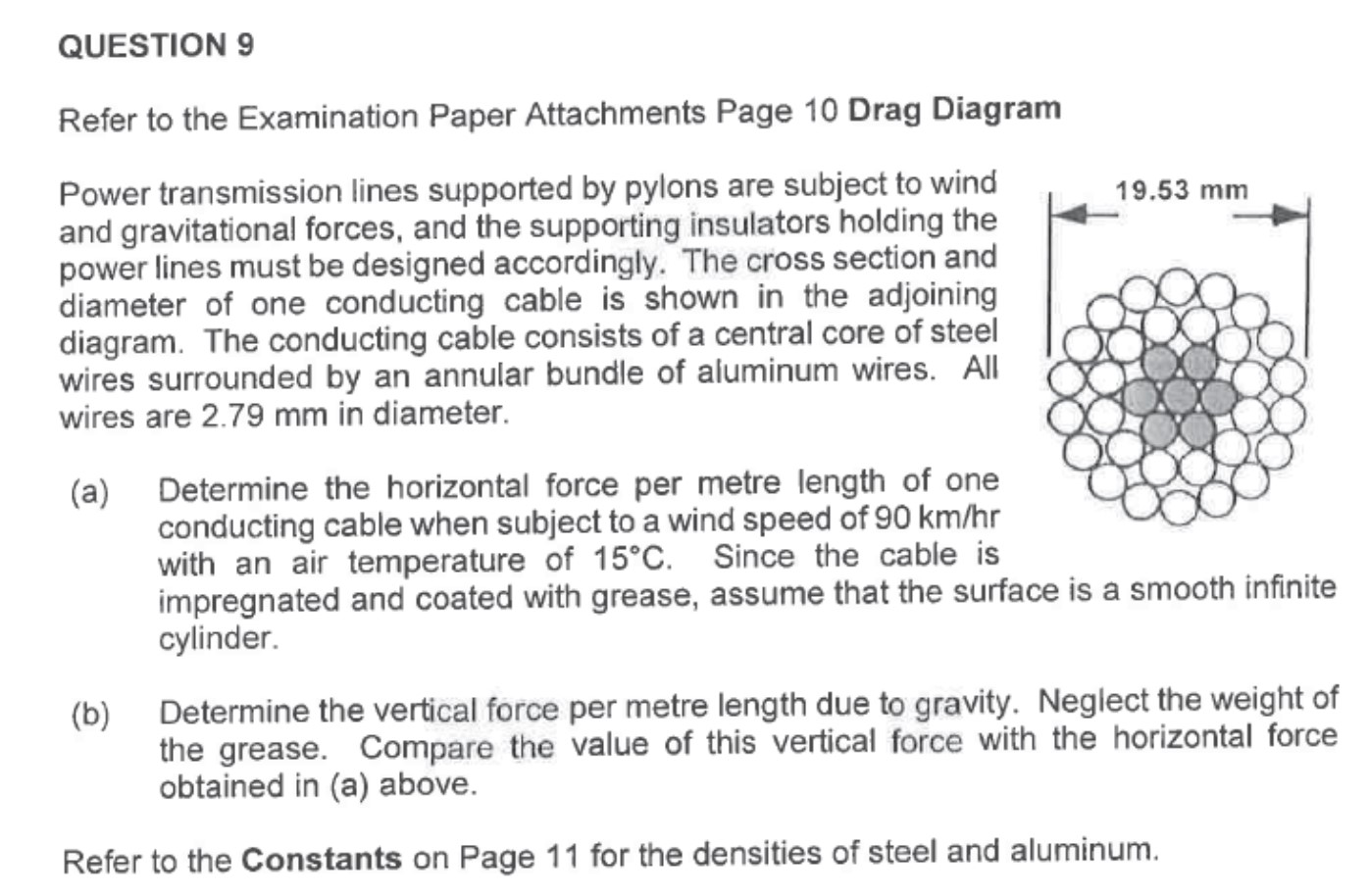 QUESTION 9 Refer to the Examination Paper