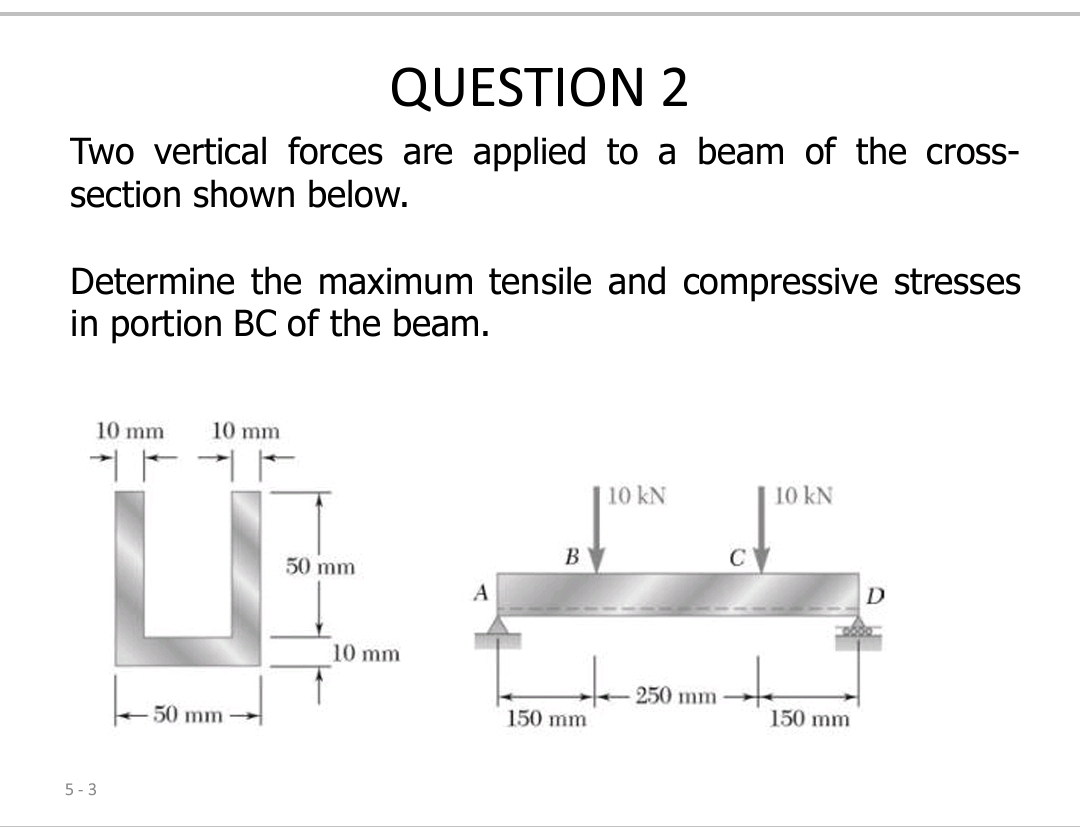 QUESTION 2 Two vertical forces are applied to a