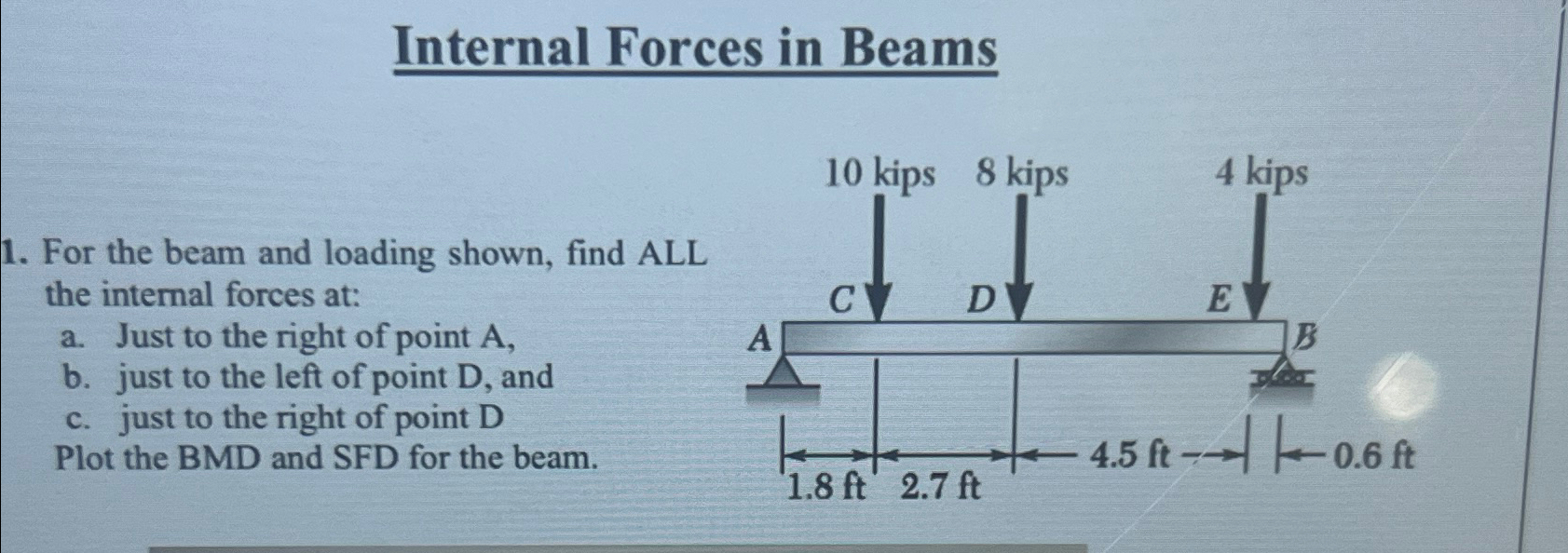 Q 1 For the beam and loading shown, find ALL the