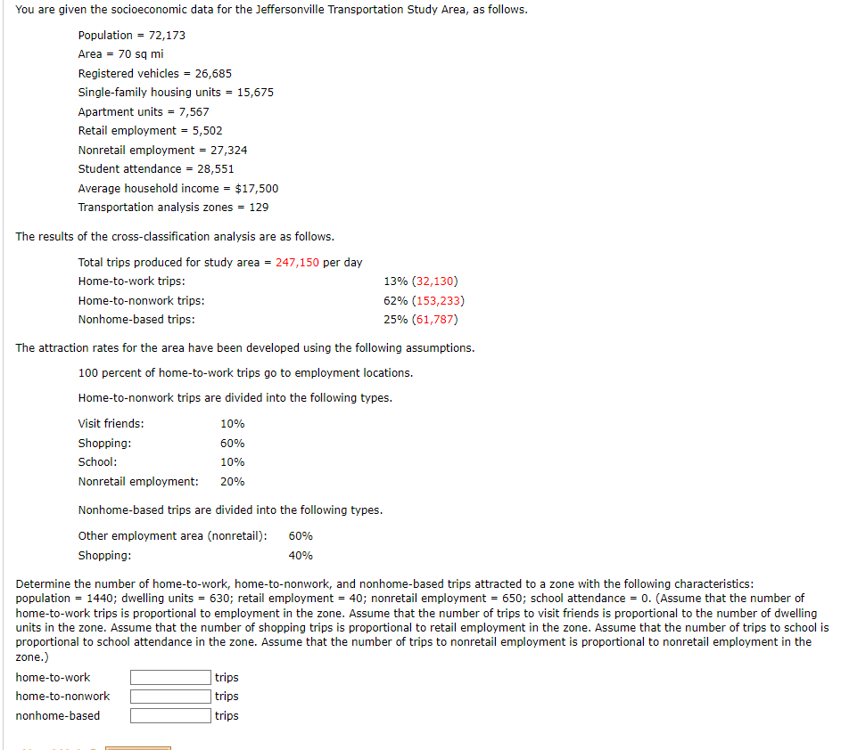 You are given the socioeconomic data for the