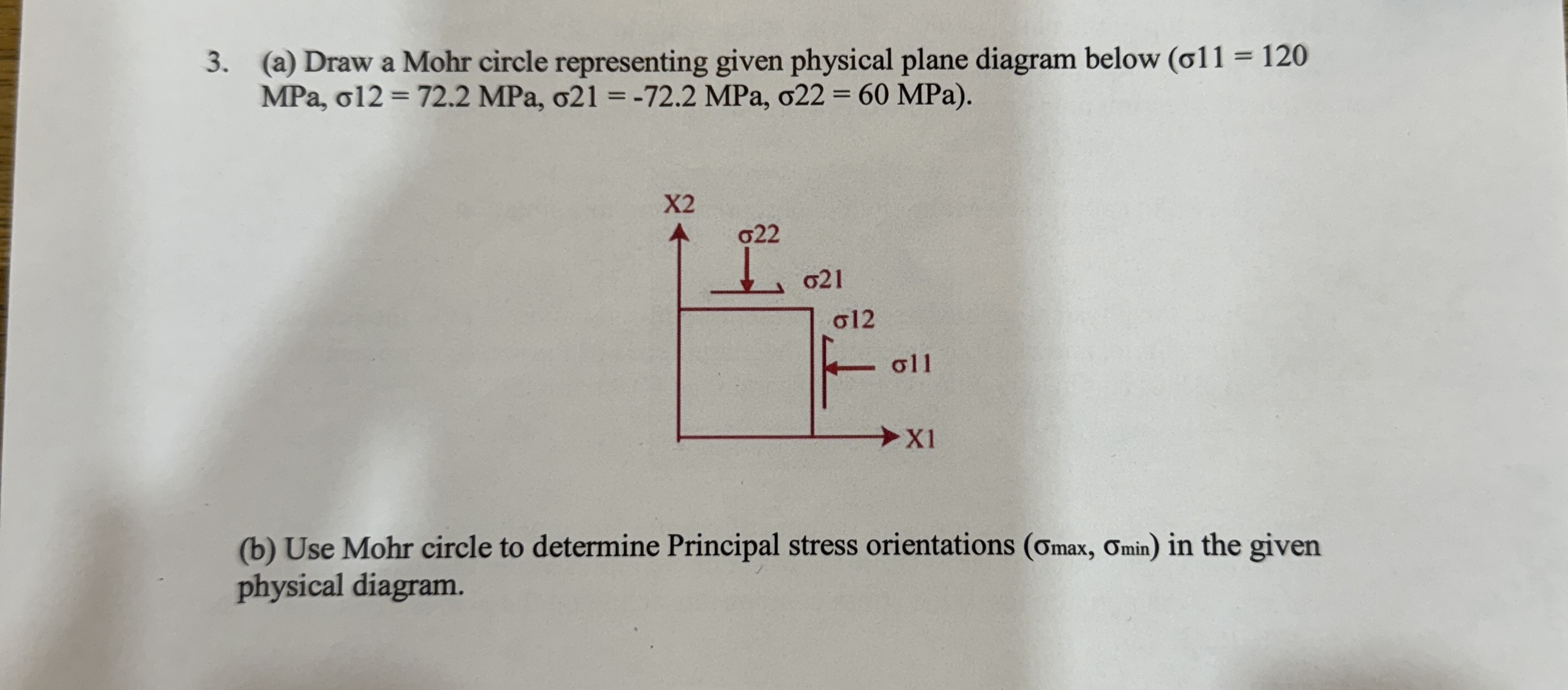 ( a ) Draw a Mohr circle representing given
