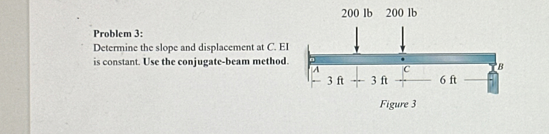 2 0 0 l b , 2 0 0 l b Problem 3 : Determine the
