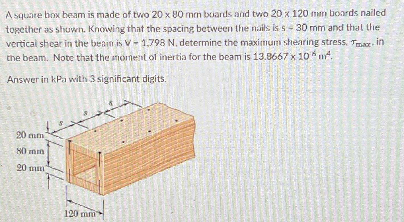 A square box beam is made of two 2 0 8 0 m m