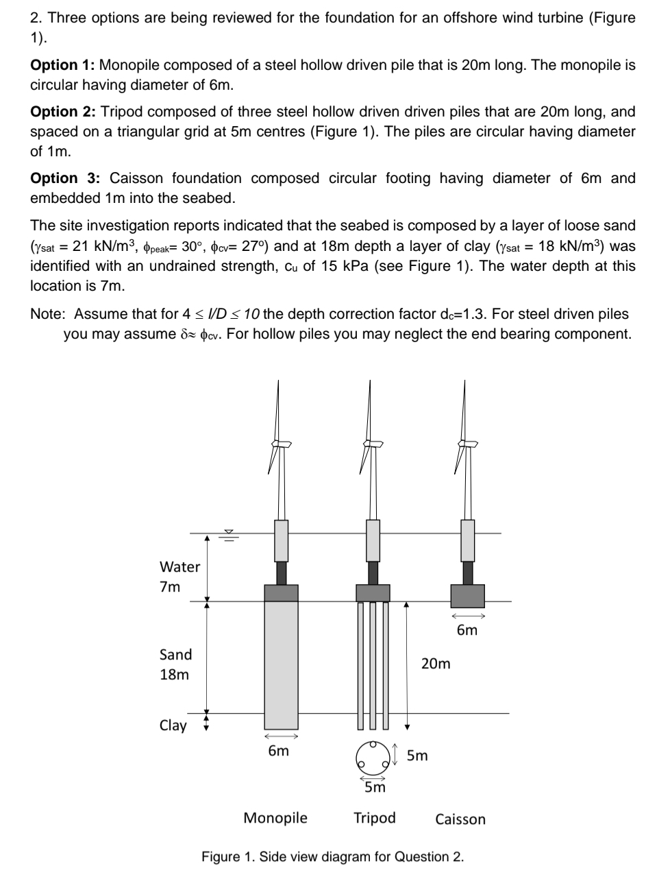Three options are being reviewed for the