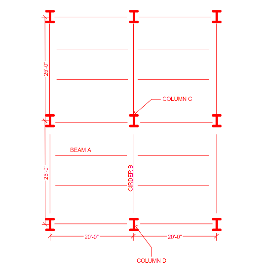 See the floor plan below and the following load