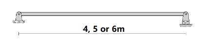 f ' c is 2 5 MPa, Span is 4 m An elevated