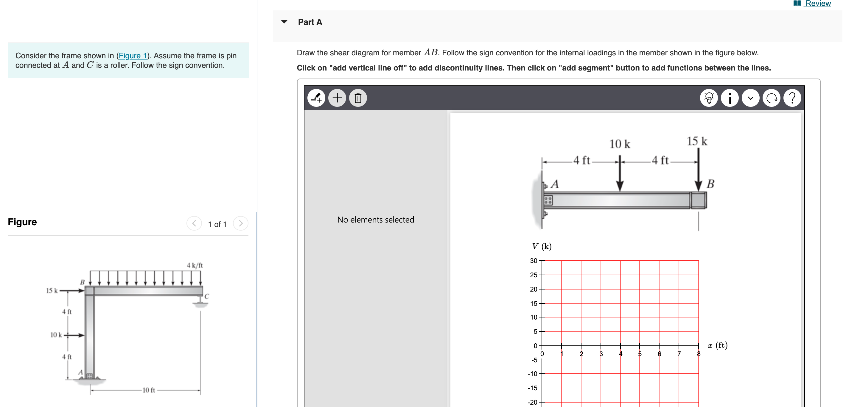 Part A Consider the frame shown in ( Figure 1 ) .