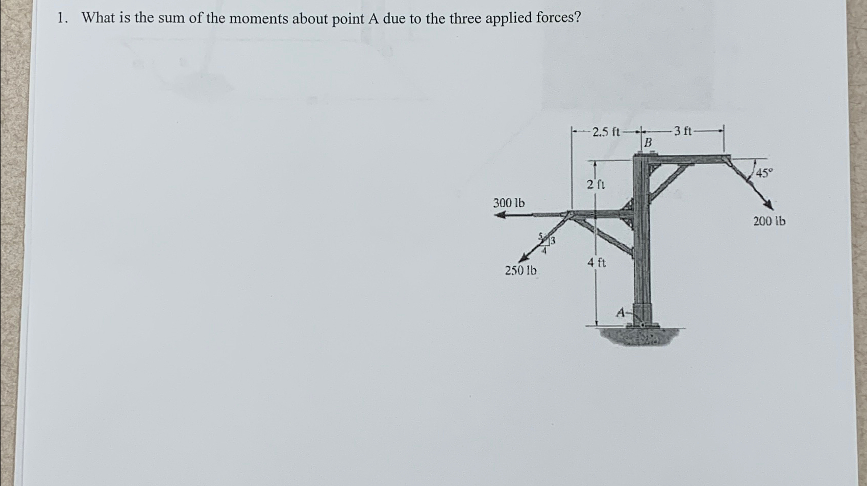 What is the sum of the moments about point A due