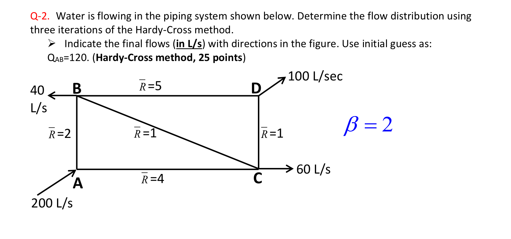 Q - 2 . Water is flowing in the piping system