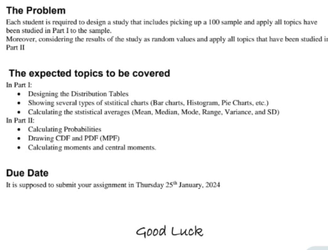 The Problem Each student is required to design a