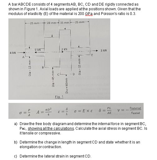 A bar ABCDE consists of 4 segments A B , B C , C
